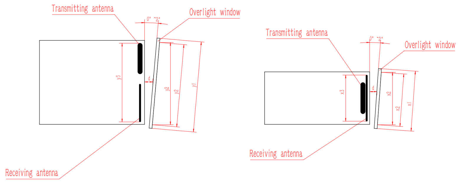 LR1000E2 optical window installation arrangements product view 3