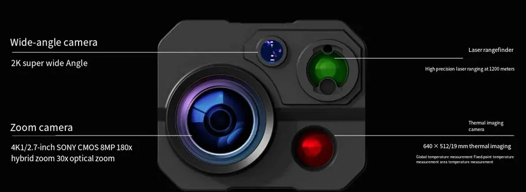 Multi-Sensor EO/IR Pods with Laser Ranging product technical image