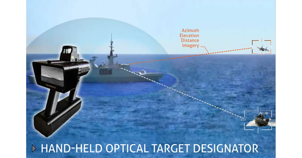 Class 1 eye-safe laser rangefinder