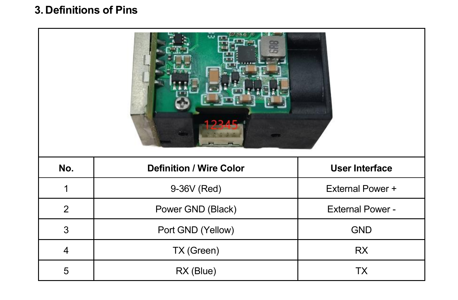 LRF100H five-pin electrical interface definition
