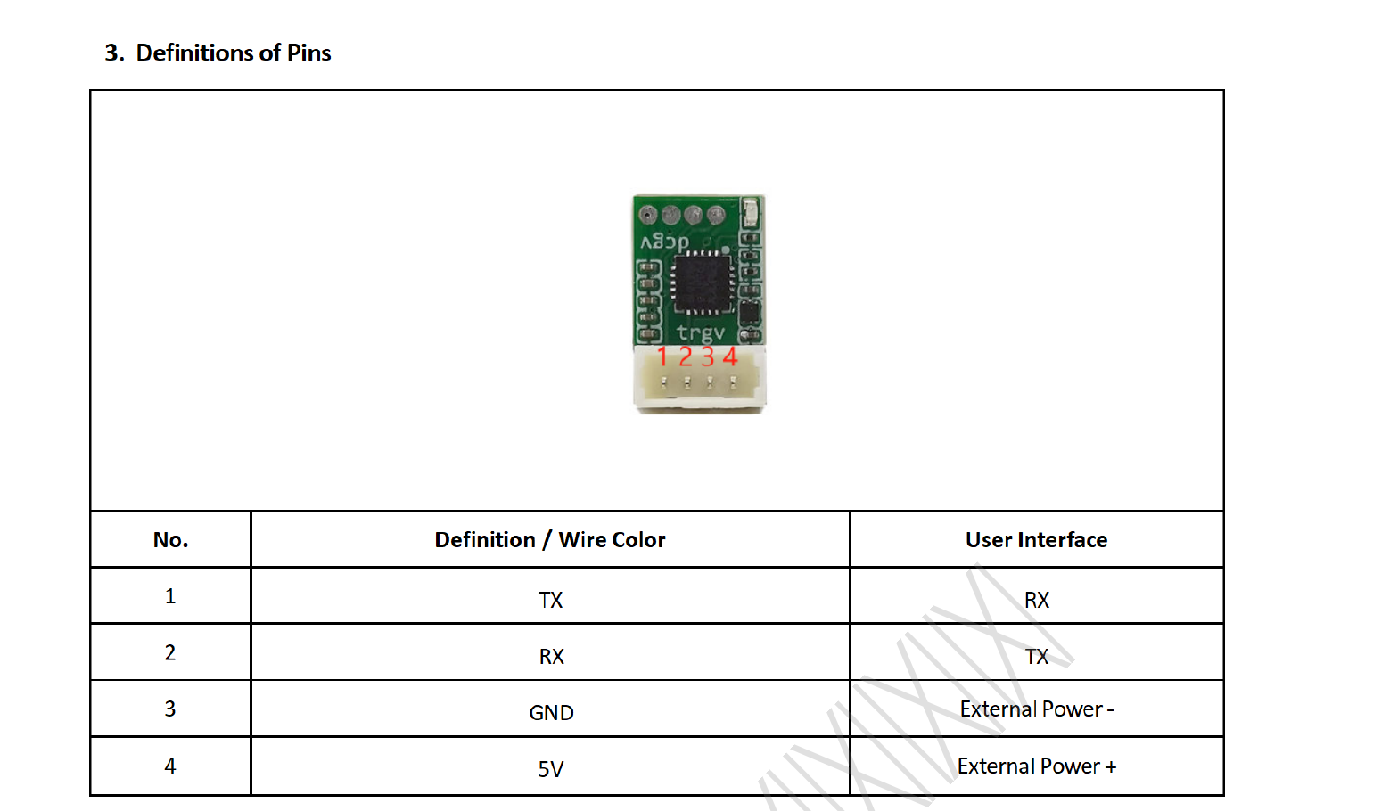 LRF10VB four-pin electrical interface definition