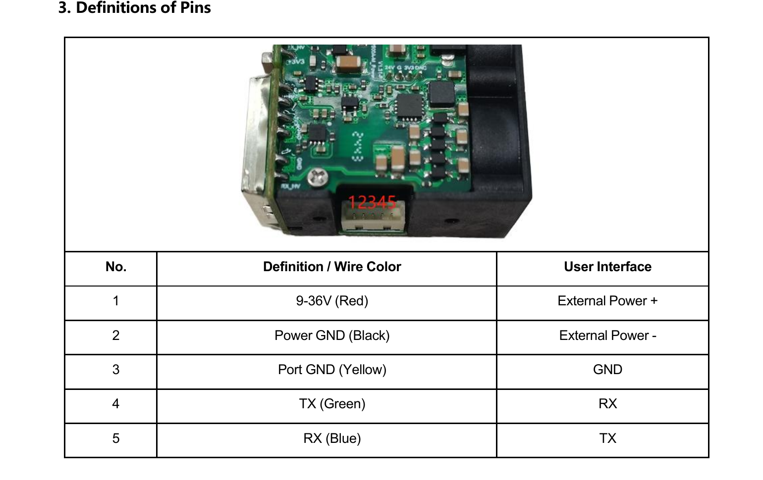 LRF1500H five-pin electrical interface definition