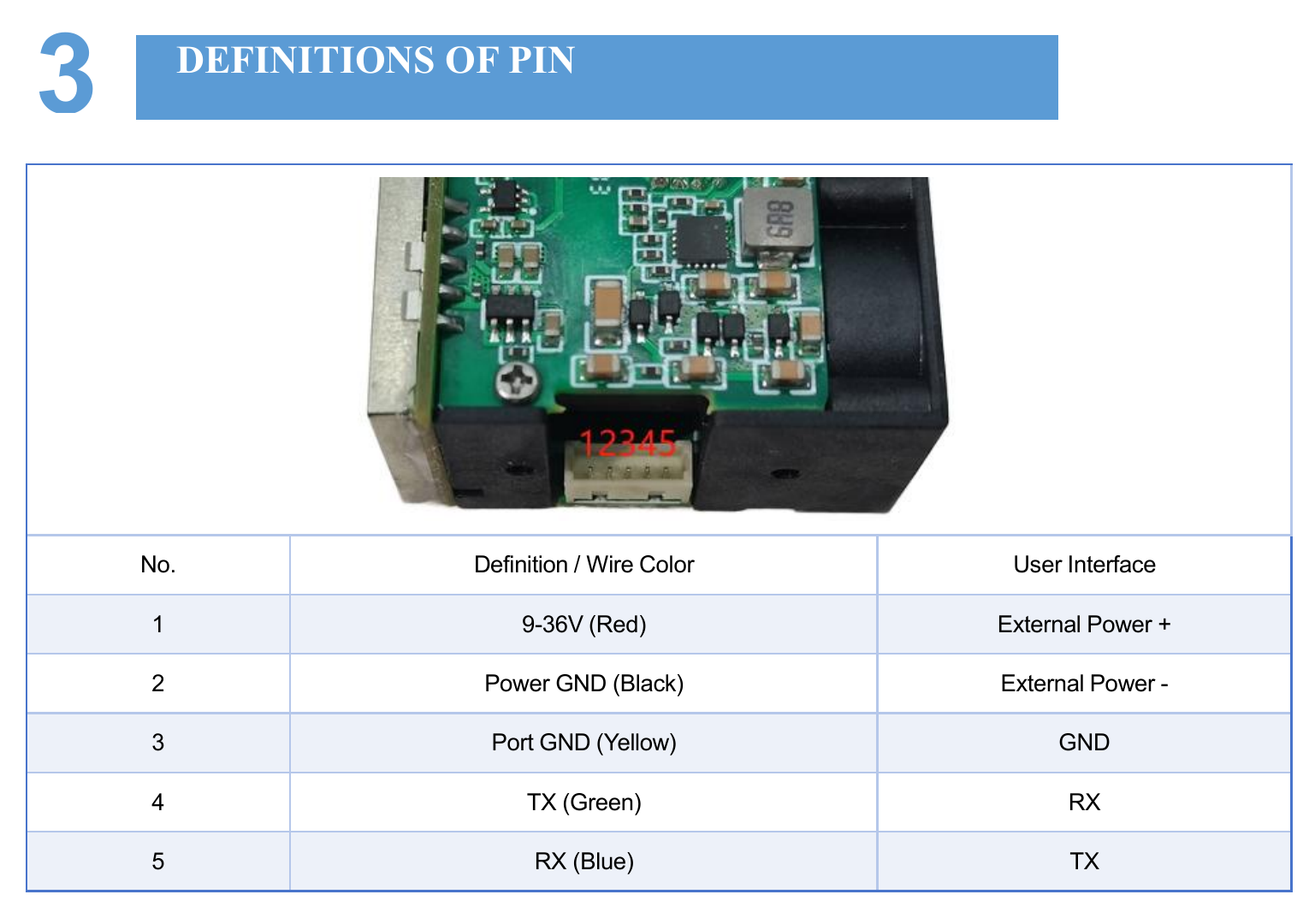 LRF200H five-pin electrical interface definition