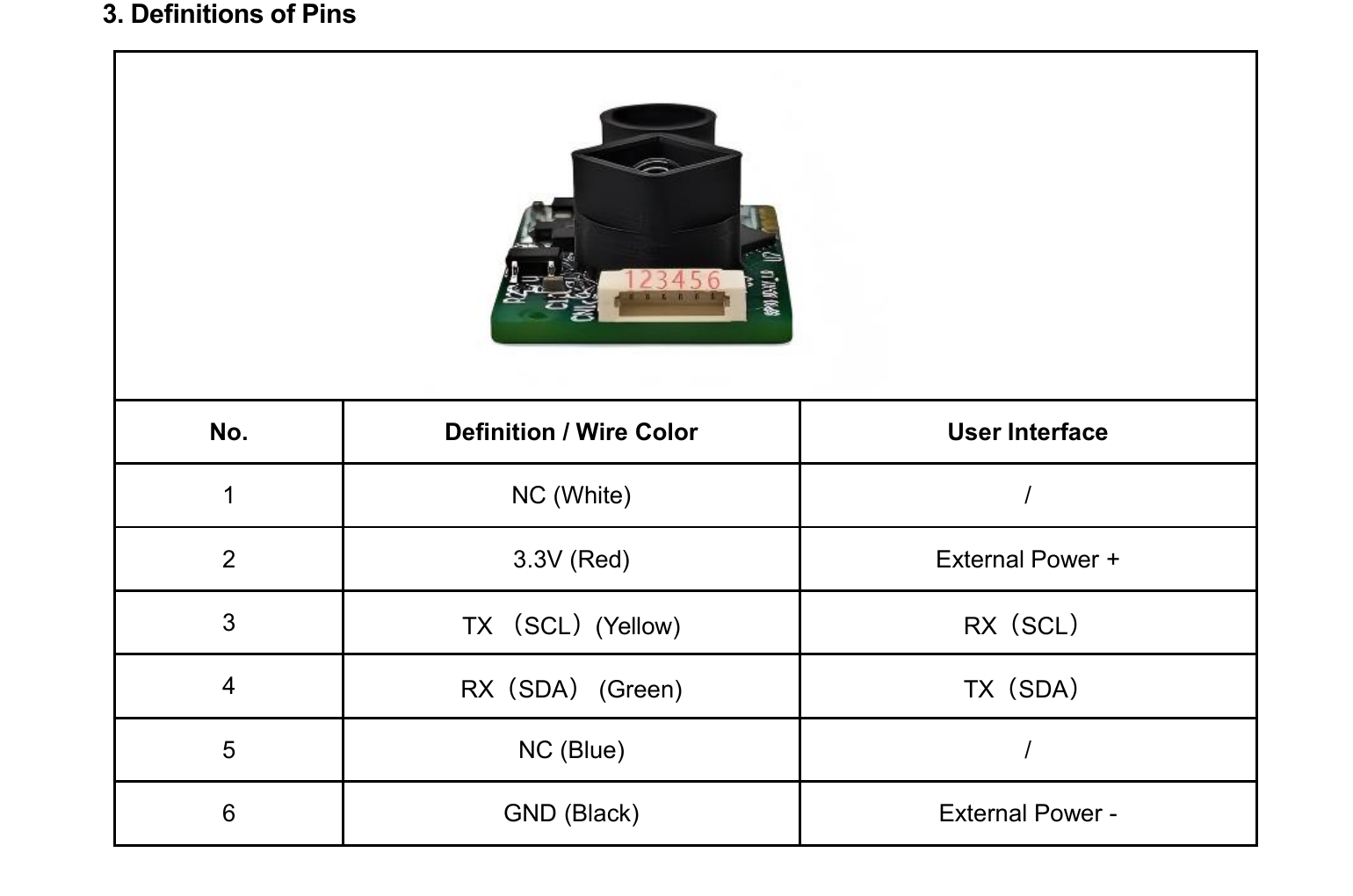 LRF22VB six-pin UART and IIC electrical interface definition
