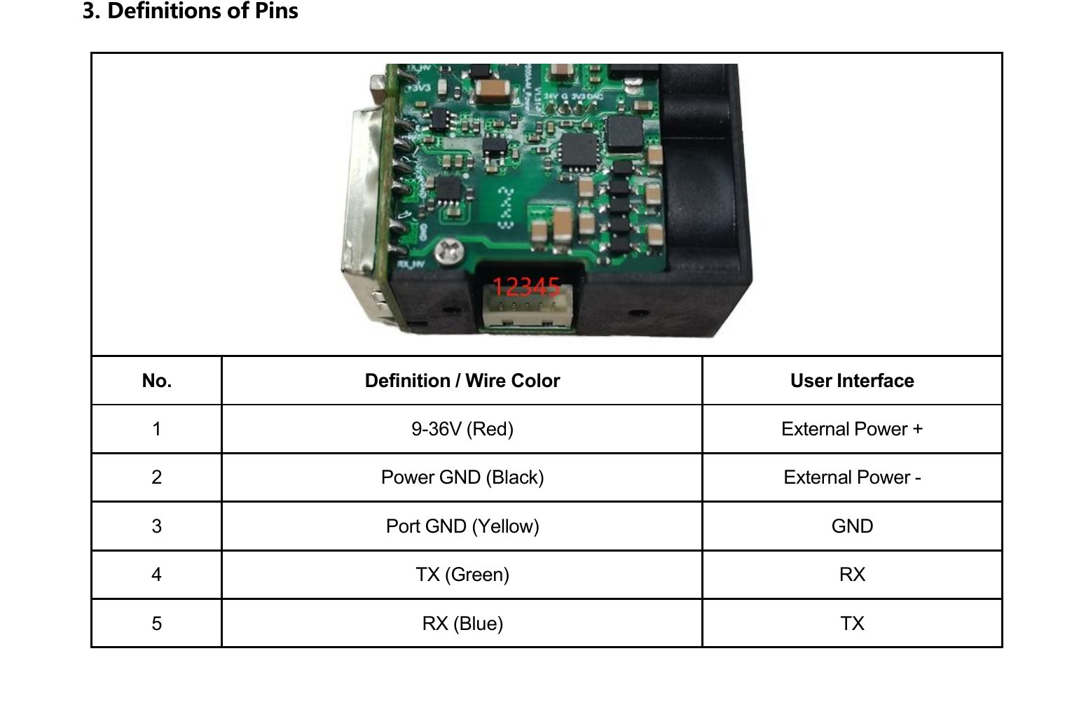 LRF300H five-pin electrical interface definition