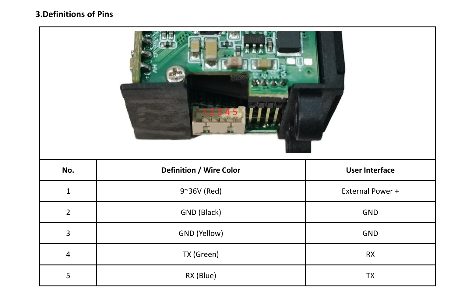 LRF50H five-pin electrical interface definition